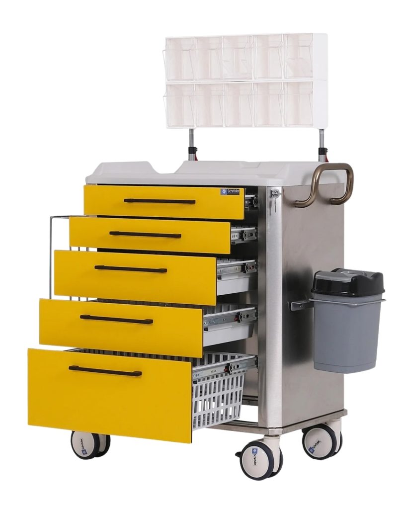 Crash Cart vs Anesthesia vs Procedure Cart: Key Differences Anesthesia Cart