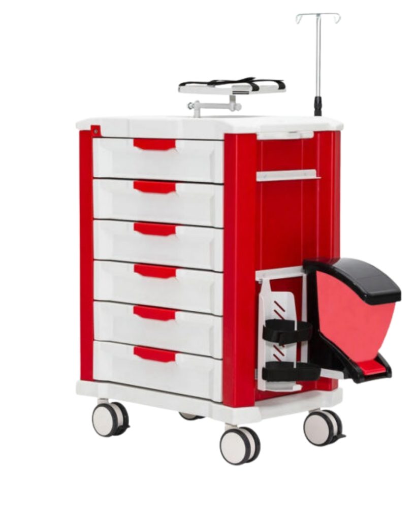 Crash Cart vs Anesthesia vs Procedure Cart: Key Differences Crash Cart