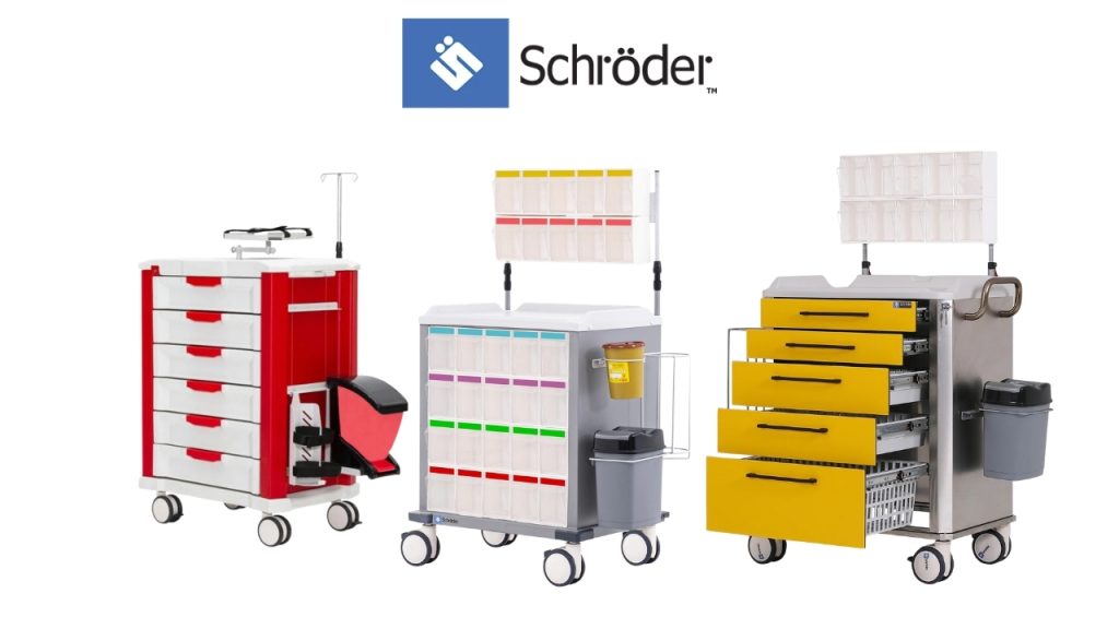 Crash Cart vs Anesthesia vs Procedure Cart: Key Differences Crash Cart, Anesthesia and Procedure Cart