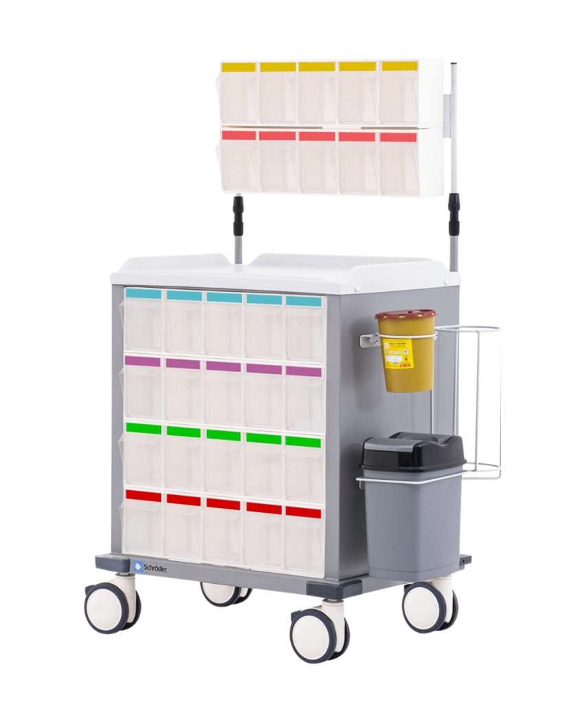 Crash Cart vs Anesthesia vs Procedure Cart: Key Differences Procedure Cart