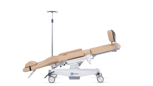 Trendelenburg patients positions